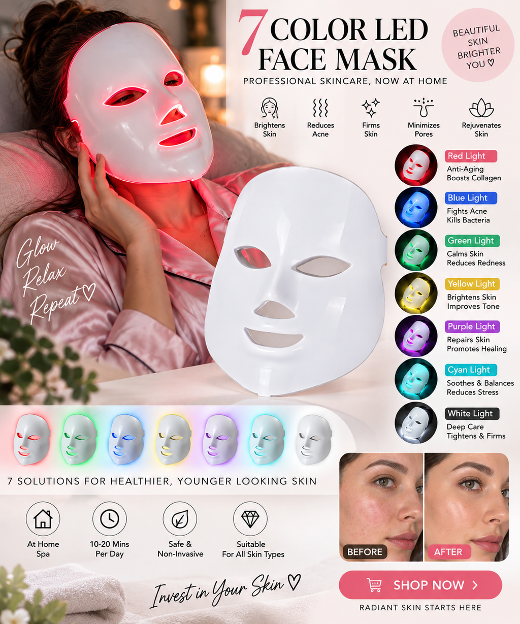 7-Color LED Light Therapy Face Mask